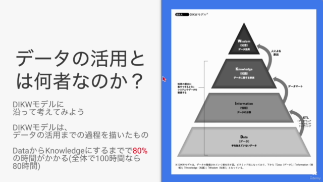 DX(デジタルトランスフォーメーション)のためのビッグデータ活用とデータ活用企画のつくりかたまで - Screenshot_04