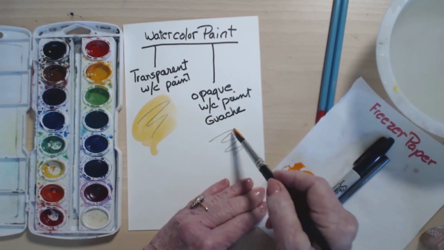 Watercolor Painting for Children with Cynthia Parsons - Screenshot_03