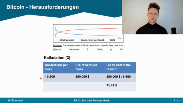 Warum der Bitcoin Scheitern könnte - Screenshot_03