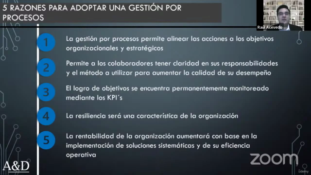 Gestión por Procesos - Screenshot_01