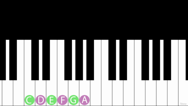 Learn Piano Chords in Three Days - Screenshot_02