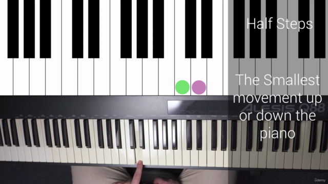 Learn to Play Piano: Beginner Masterclass - Screenshot_02