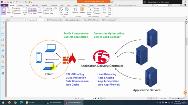 BIG-IP Local Traffic Manager(LTM) V16 Training Urdu/Hindi - Screenshot_04