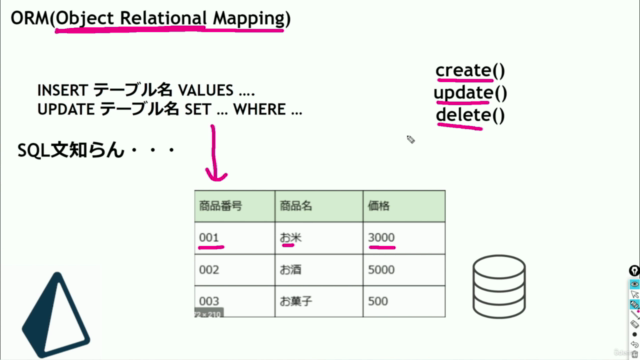 【GraphQL入門】RESTに代わるモダンAPIのGraphQLでニュースアプリAPIを構築しながら基礎を学ぶ入門講座 - Screenshot_04