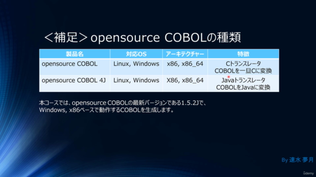 C/Javaプログラマー向け COBOL入門 ～COBOL開発環境構築編～ - Screenshot_03