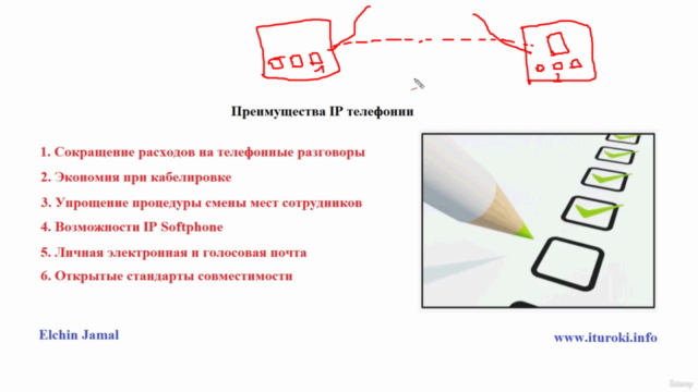 VOIP/IP ТЕЛЕФОНИЯ/3CX - полный видеокурс - Screenshot_03