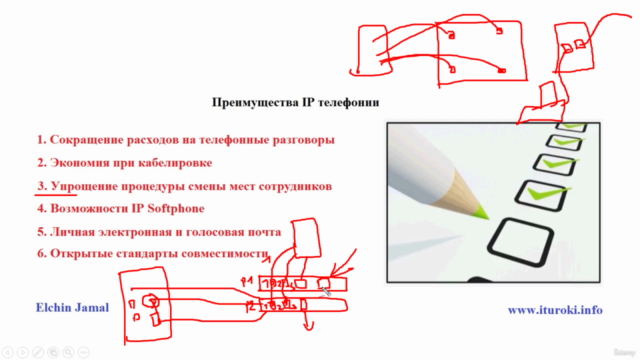 VOIP/IP ТЕЛЕФОНИЯ/3CX - полный видеокурс - Screenshot_04