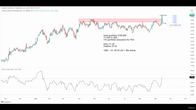 Trade the Stock Market using Relative Strength Index - Screenshot_04