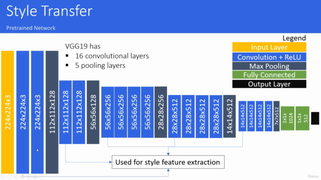 PyTorch Ultimate 2024: From Basics to Cutting-Edge - Screenshot_01