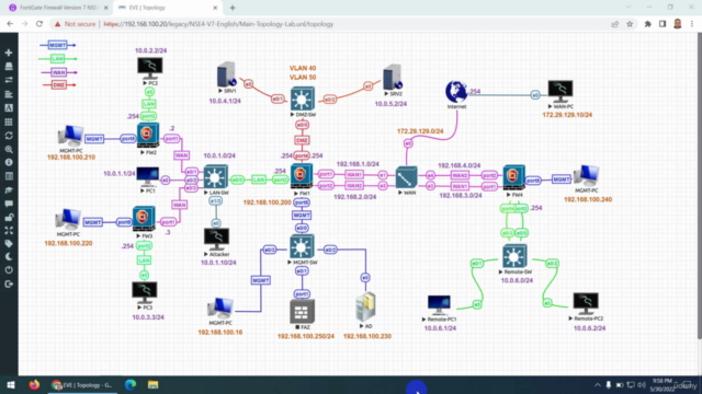 FortiGate Firewall NSE4 Version 7 Training Part1/2 - Screenshot_01