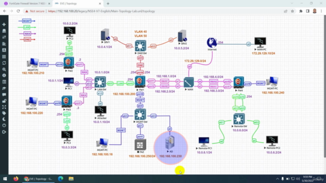 FortiGate Firewall NSE4 Version 7 Training Part1/2 - Screenshot_03