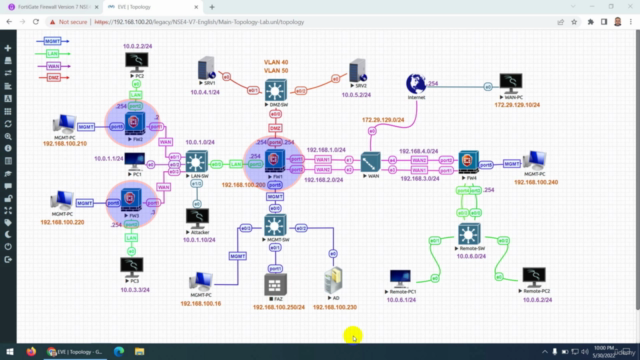 FortiGate Firewall NSE4 Version 7 Training Part1/2 - Screenshot_04