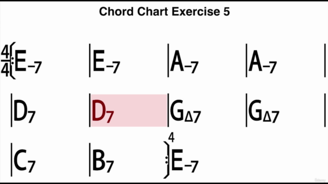 Learn Guitar Chords with Songs : The 7th Chords - Screenshot_04