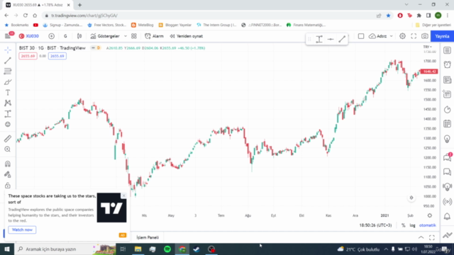 1 Saatte En İyi Teknik Analizcilerden Ol- Mucize Stratejiler - Screenshot_03