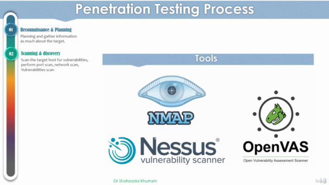 Penetration Testing for beginners (Hands-on) - Screenshot_03