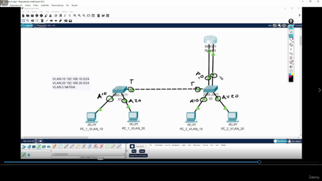 CISCO CCNA 2: Fundamentos de routing, switching y wireless - Screenshot_04