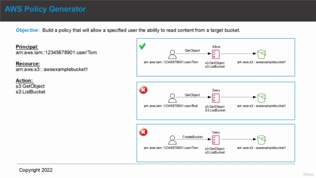 AWS Security Services - Policy Generator - Screenshot_04