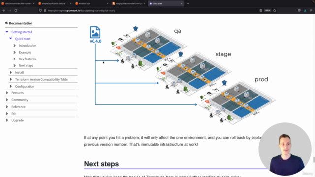 Terraform Masterkurs: In 7 Stunden vom Beginner zum Profi - Screenshot_04