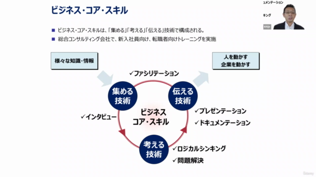 【デジタル庁出身コンサル直伝】ファシリテーションスキル完全マスター講座　成功に導くコミュニケーション＆会議運営術 - Screenshot_02