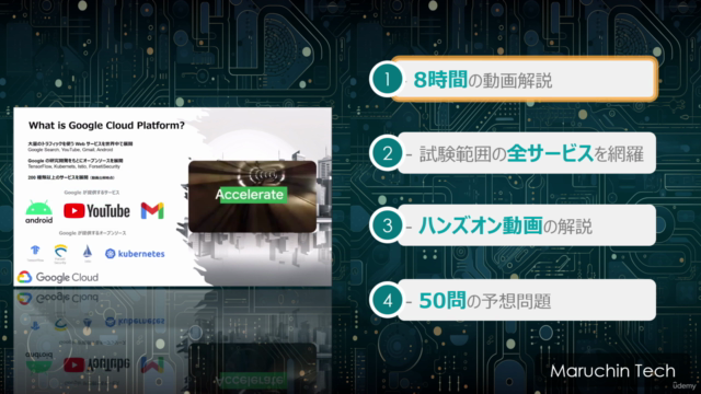 Google Cloud認定 Associate Cloud Engineer（ACE）合格コース - Screenshot_01