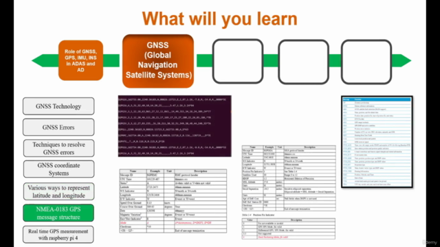 GNSS GPS IMU INS Sensors - for ADAS  and Autonomous Vehicles - Screenshot_02