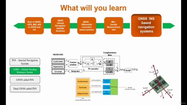 GNSS GPS IMU INS Sensors - for ADAS  and Autonomous Vehicles - Screenshot_04