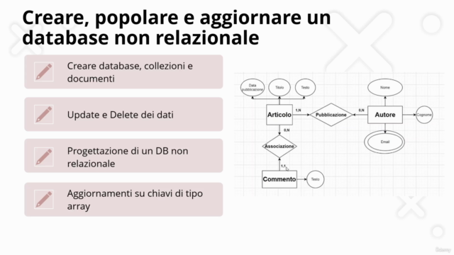 Il corso completo di analisi dei dati con MongoDB - Screenshot_03