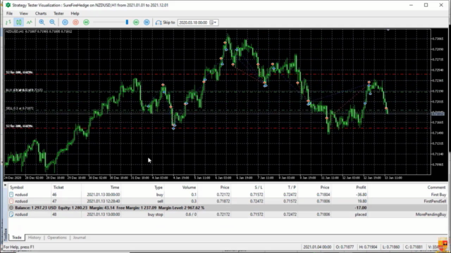 MQL5 PROJECTS: Code the Sure Fire Hedging strategy with MQL5 - Screenshot_03