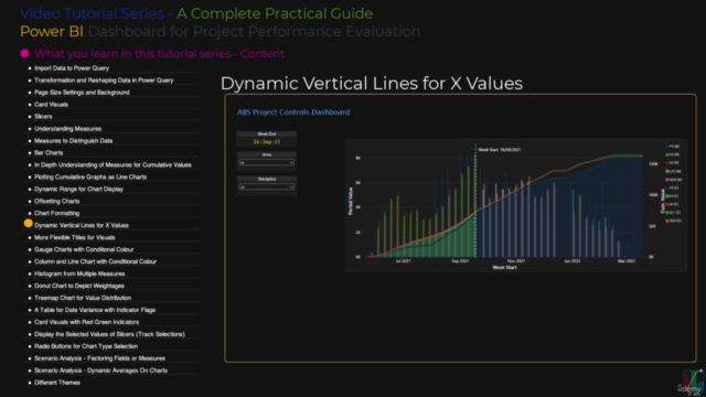 A Complete Guide to Power BI Dashboard for Projects - Screenshot_02