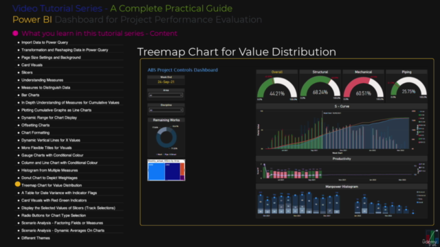 A Complete Guide to Power BI Dashboard for Projects - Screenshot_03