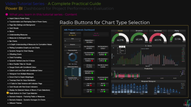 A Complete Guide to Power BI Dashboard for Projects - Screenshot_04