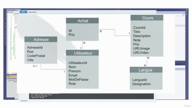 Tout sur les API .Net Core 5 avec frontal en Xamarin forms - Screenshot_02