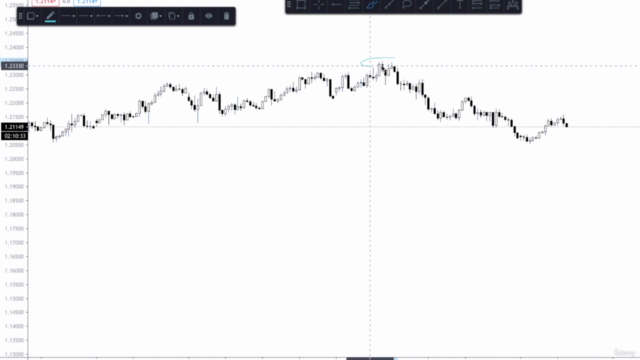 Crypto Sniper Trading Masterclass - Screenshot_01