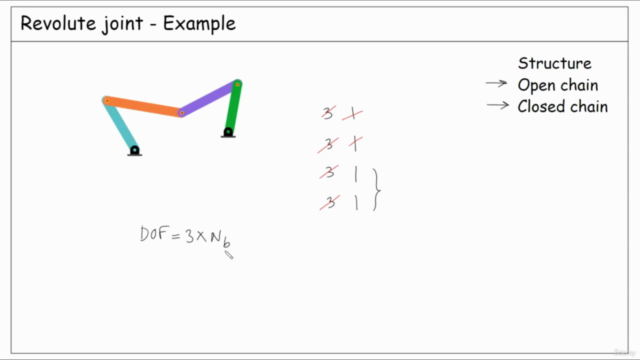 Theory of Machines: Kinematic Joints & Degrees of Freedom - Screenshot_02