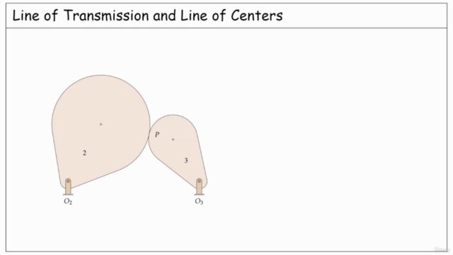 Theory of Machines: Motion Transmission & Ang. Speed Ratio - Screenshot_01