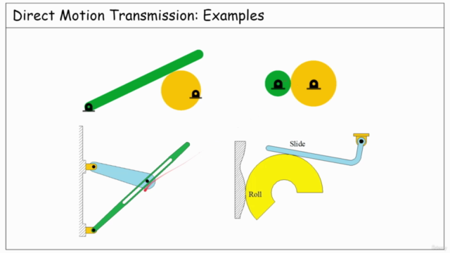 Theory of Machines: Motion Transmission & Ang. Speed Ratio - Screenshot_02