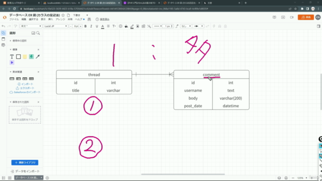 【PHP入門】2ちゃんねる掲示板クローンを作りながらPHPとMySQLの基礎と本質をマスターするPHP完全入門パック - Screenshot_03