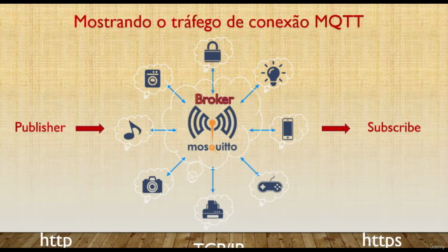 IOT - Protocolo MQTT com o software Mosquitto - Screenshot_01