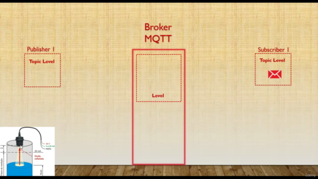 IOT - Protocolo MQTT com o software Mosquitto - Screenshot_02