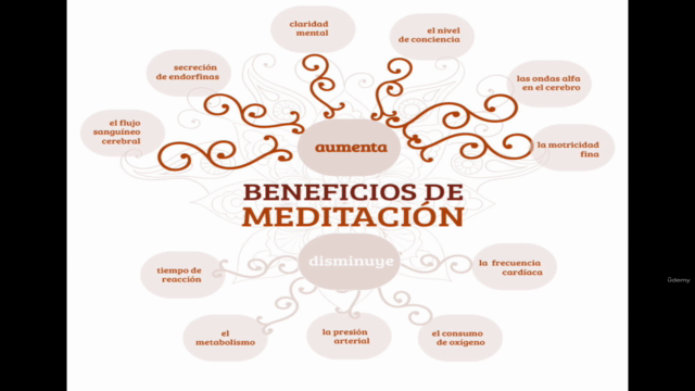 Meditación Fácil - Screenshot_02