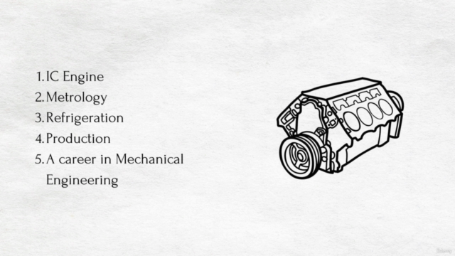 Basics of Mechanical Engineering - Screenshot_01