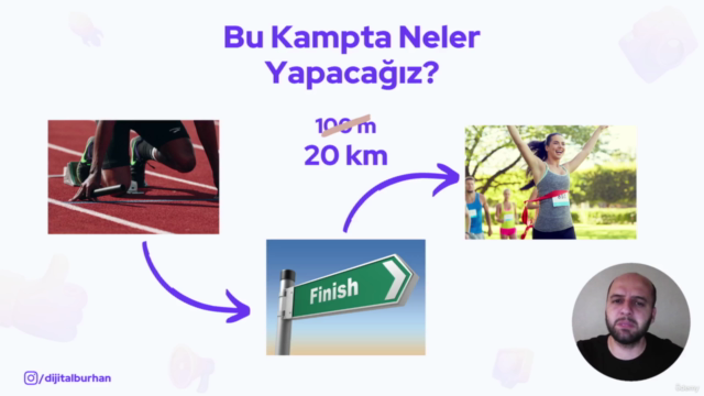 Instagram Motivasyon Kampı | Sosyal Medyayı Etkili Kullanın - Screenshot_03