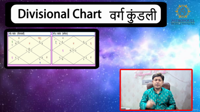 Learn Vedic astrology in Hindi Level - 4 ज्योतिष सीखो - Screenshot_01