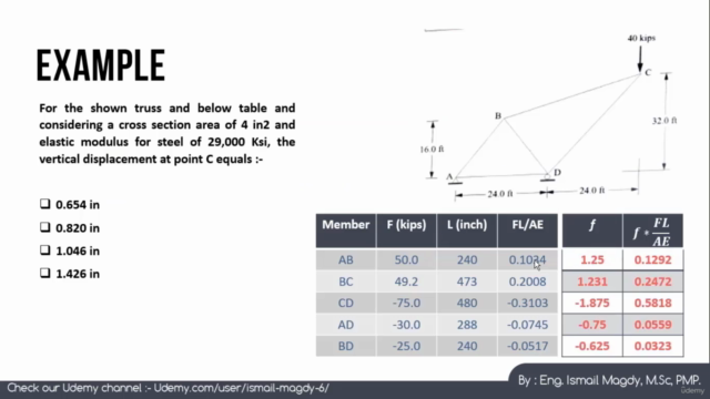 Fundamentals of Structural Engineering - FE Civil Exam - Screenshot_02