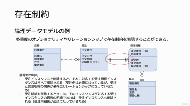 エンジニアためのデータモデリング入門 - Screenshot_04