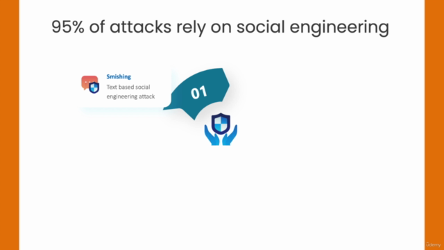 Cyber Security Awareness (Lite) - Screenshot_01