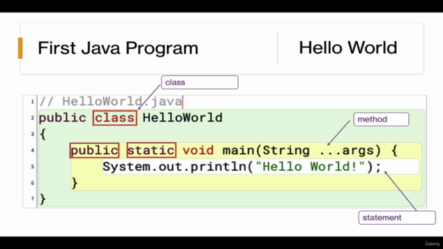 Java in a Nutshell: From Beginner to Expert in 2 Days - Screenshot_04