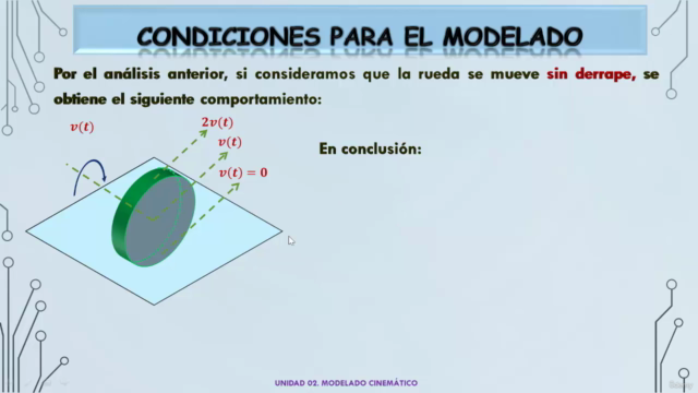 Modelado y Control de Vehículos Autónomos-Self Driving Cars - Screenshot_01