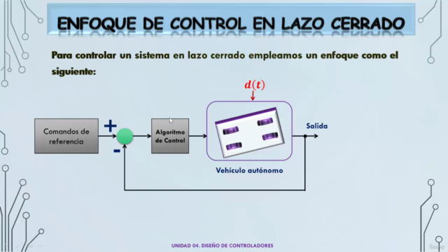 Modelado y Control de Vehículos Autónomos-Self Driving Cars - Screenshot_03