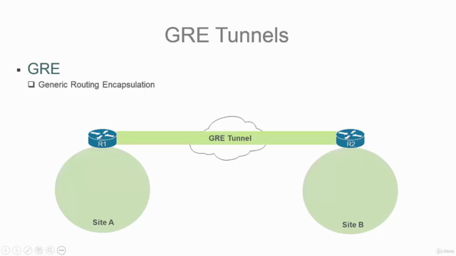 Cisco Networking Fundamentals - CCNA Prep - Screenshot_03